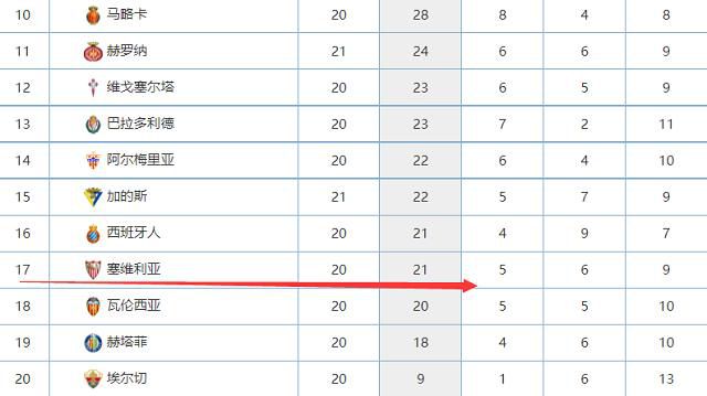 由乐易玲、刘伟强监制，文伟鸿执导，张家辉、古天乐、吴镇宇、姜珮瑶主演，马德钟、张亦驰、刘宇宁联合出演，黄志忠特别出演的警匪动作片《使徒行者2：谍影行动》即将于8月7日七夕登陆全国院线，今日，影片释出终极版预告片，香港缅甸西班牙激战尽数放送，三影帝演绎真假难测的迷局，以及不离不弃的兄弟情义